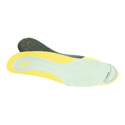 Einlegesohle Insole PerfectFit Safety Wide