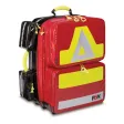 Notfallrucksack Wasserkuppe